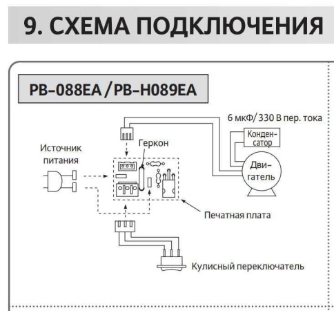 Насос циркуляционный PB-088EA (3059251), Wilo фото 4