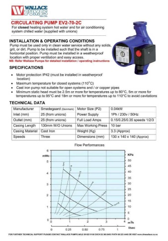 Насос циркуляционный EV 2-70-2С DN25 1~230V 180 мм (022.0701.000), Smedegaard фото 2