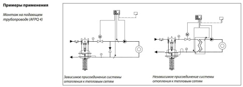 Блок регулирующий AFPQ-4 0,1-0,7/0,5 PN40 (003G1034), Danfoss фото 2