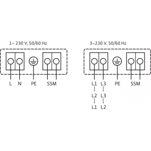 Насос циркуляционный YONOS MAXO 25/0,5-7 PN10 (2120639), Wilo фото 3