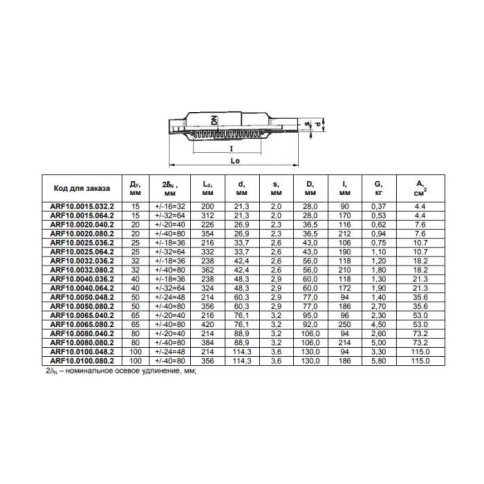 Осевой компенсатор под приварку DN65, PN10, с внутр гильзой и наруж кожухом (193B4012), Danfoss фото 2